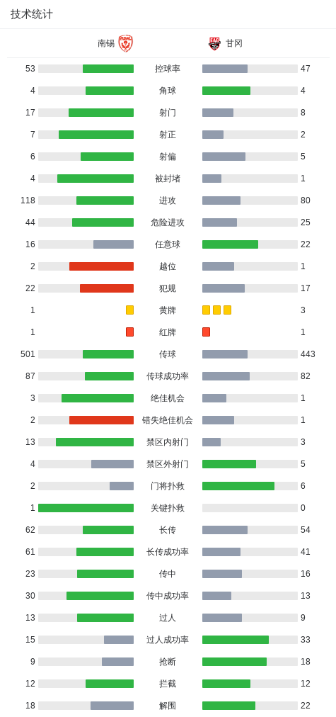 今年会·(jinnianhui)产品图片