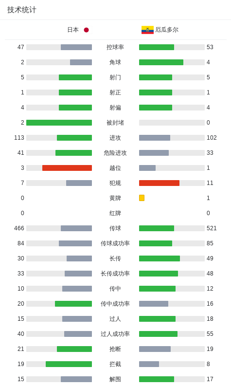 专业今年会·(jinnianhui)服务