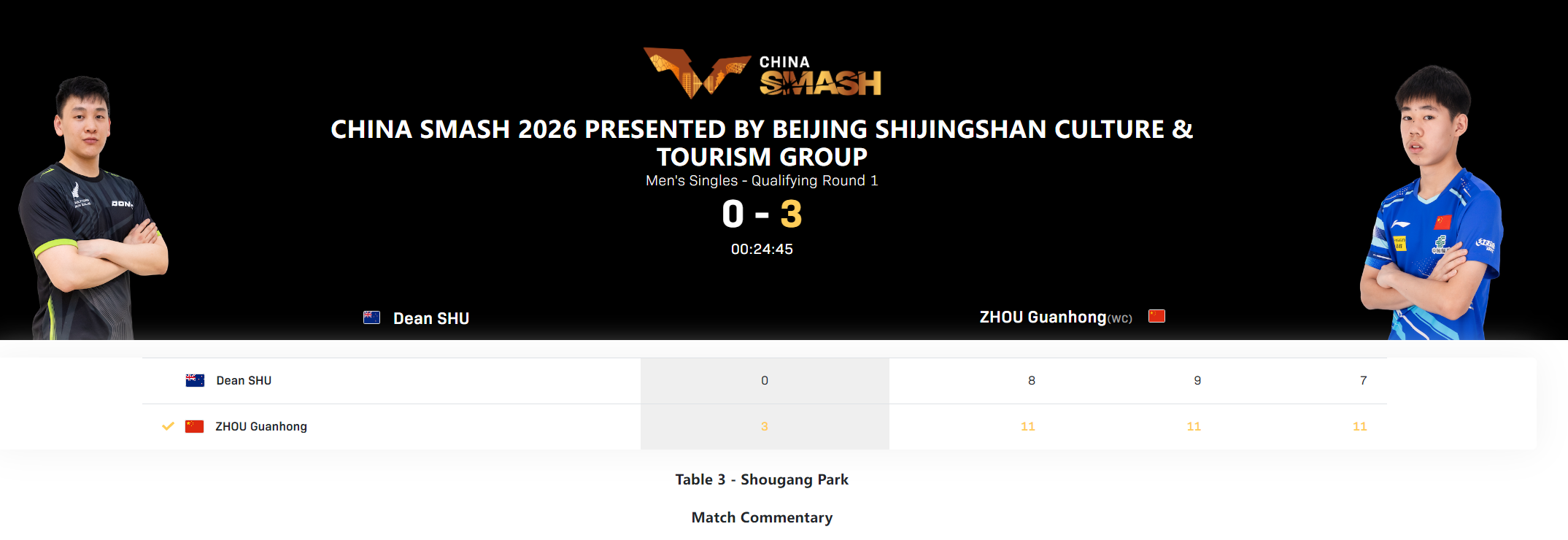16岁国乒天才跨级成年赛首胜！前两局关键分不手软 双线作战经验大涨