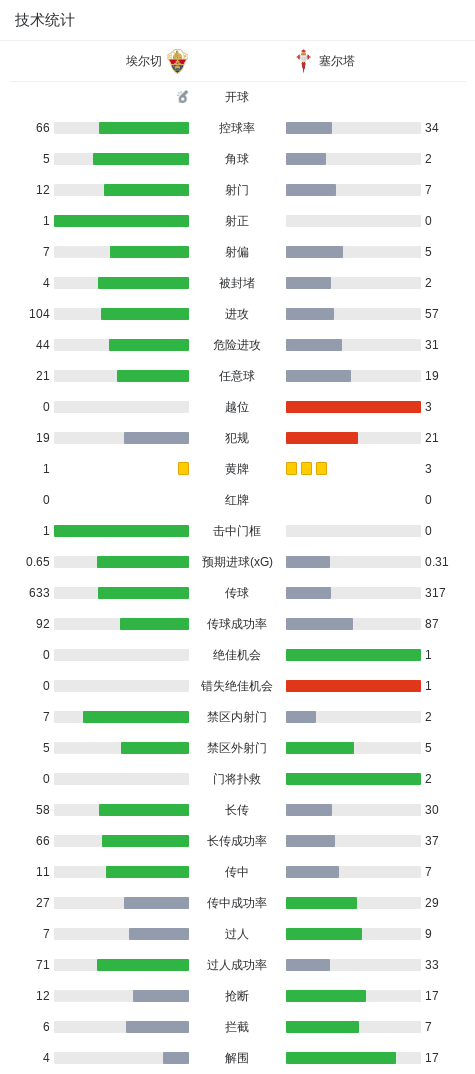 今年会·(jinnianhui)详情图